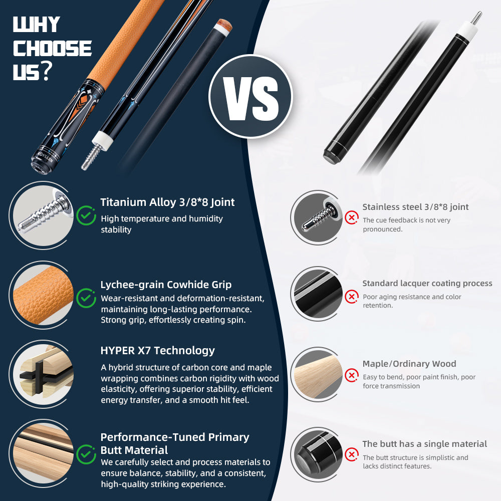 Konllen Spectra Series – Amber Yellow Pool Cue – AK-09F