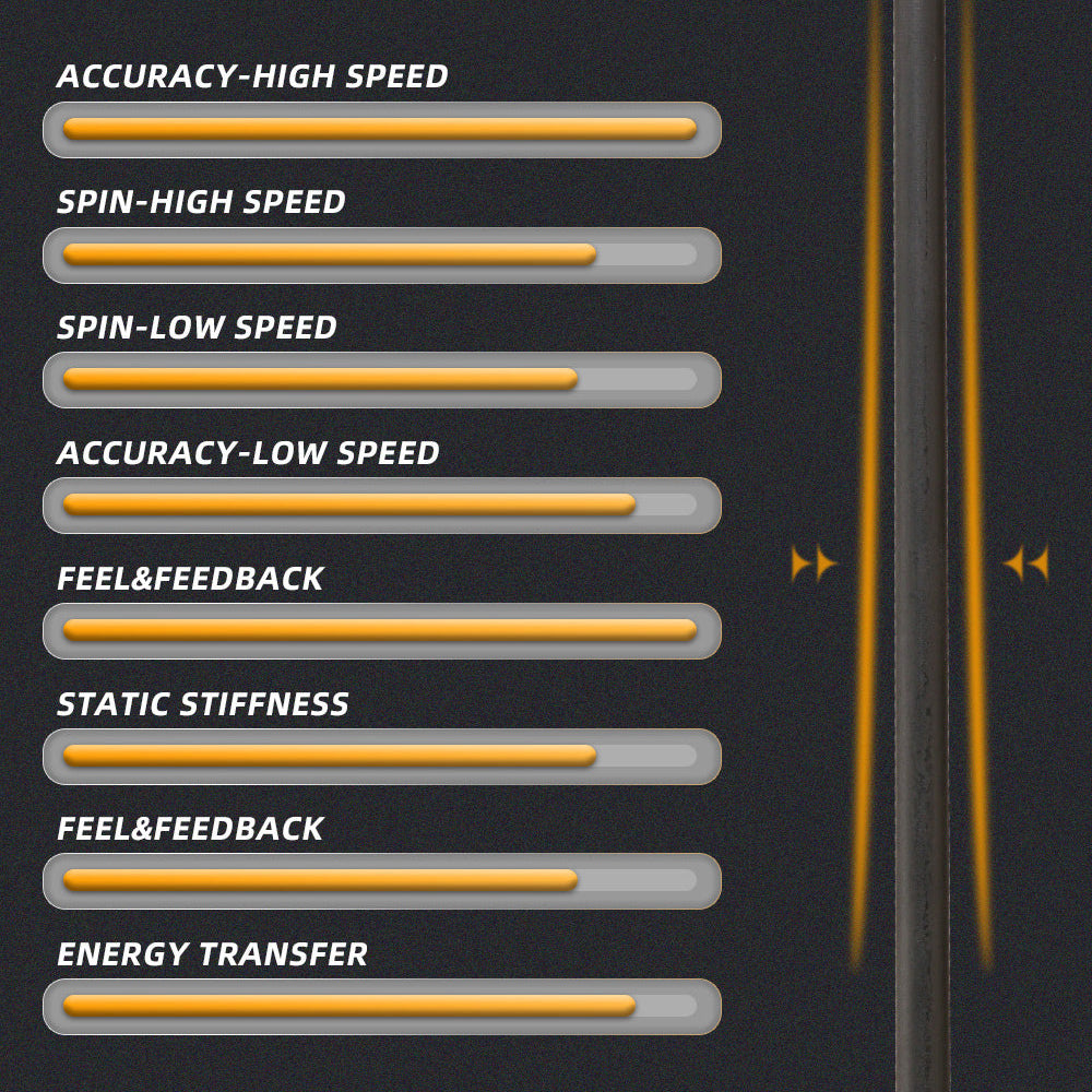 Konllen カーボンファイバーシャフト - ラジアル / ユニロック / 3/8*10 ピン - 10.5/11.5/12.5mm