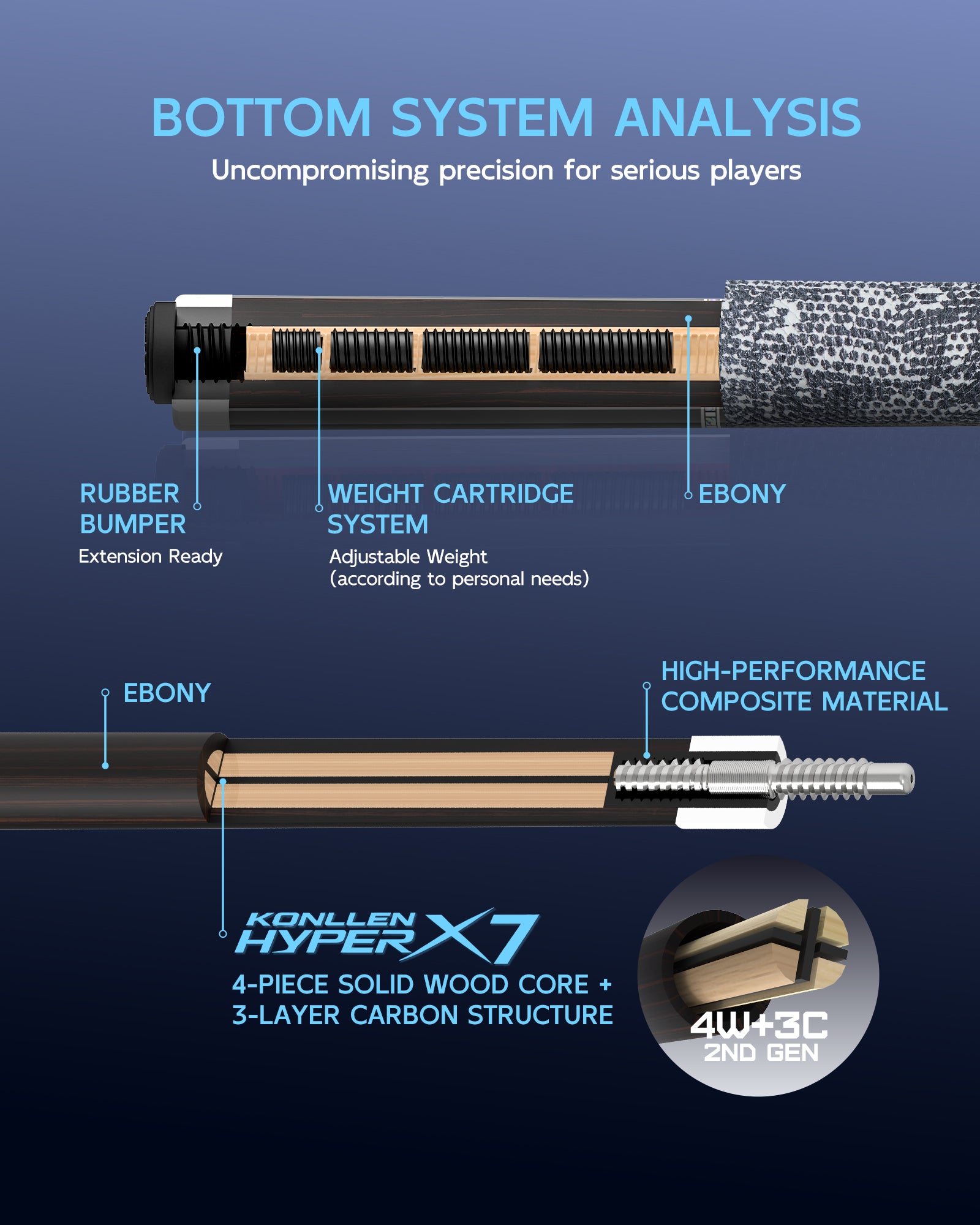 Konllen BK10-12WF ( ebony )