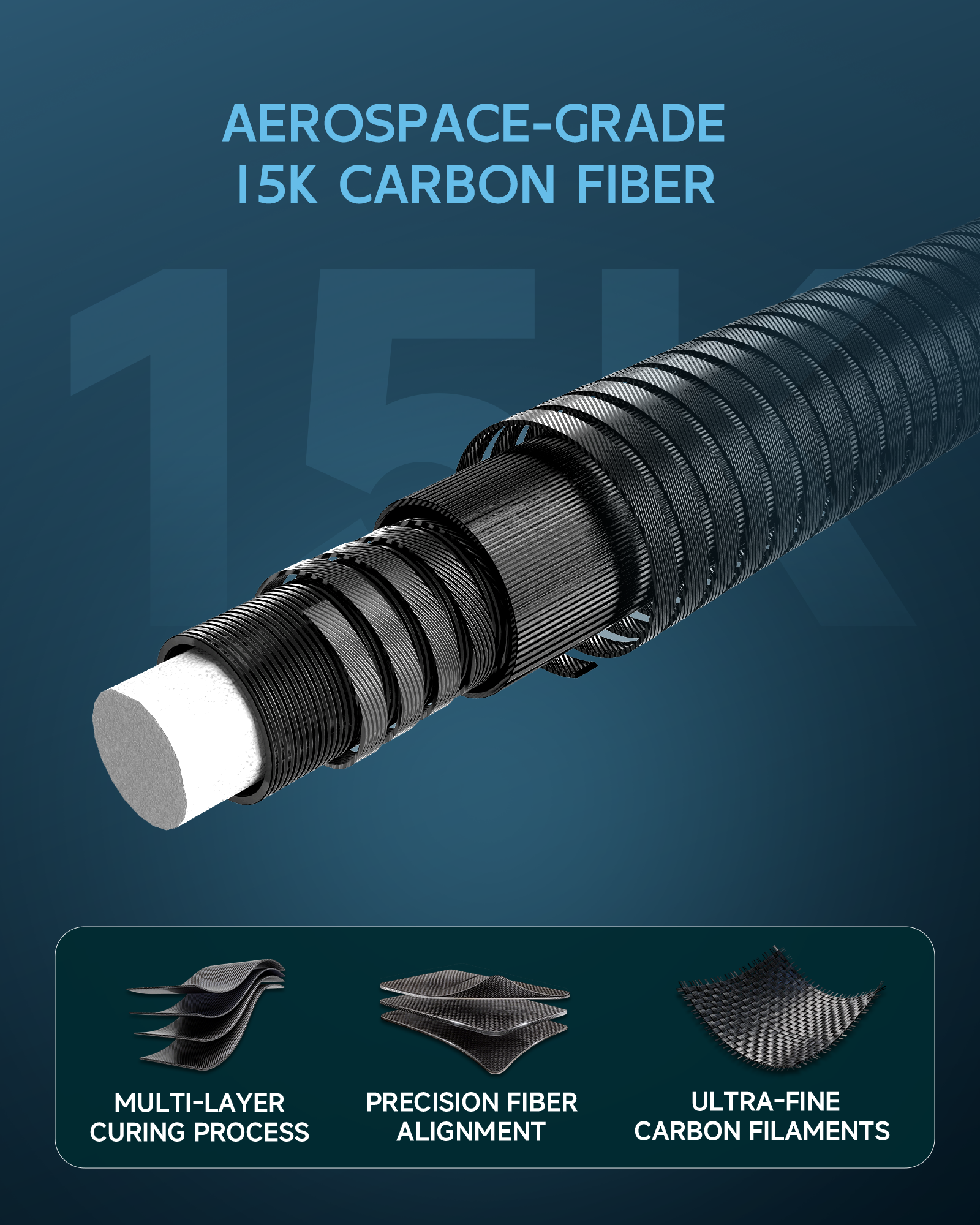 BK75-12F