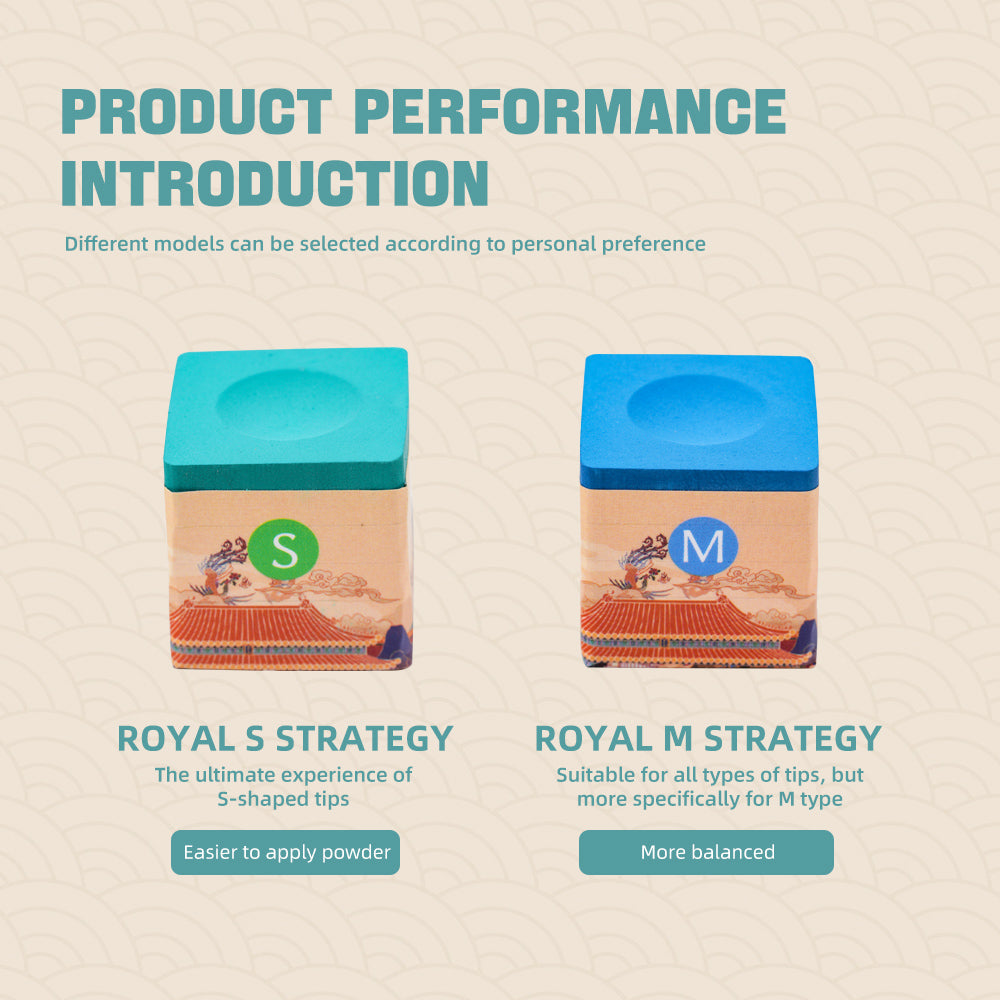 Royal Chalk Blue For Medium Tip