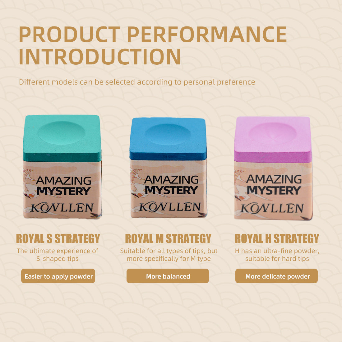 ロイヤルチョークブルー(ミディアムチップ用)