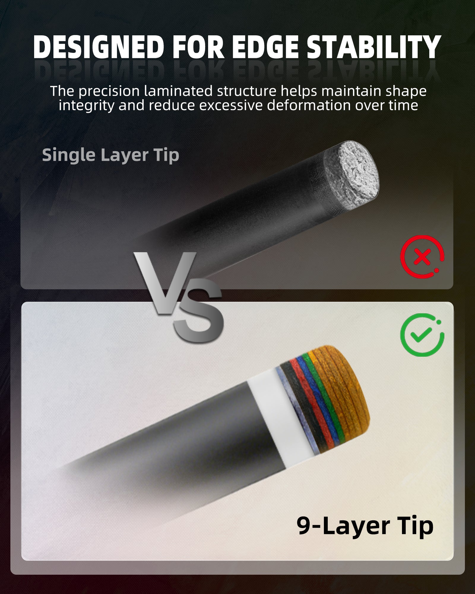 KONLLEN 9 Layers Rainbow Tip With Clear