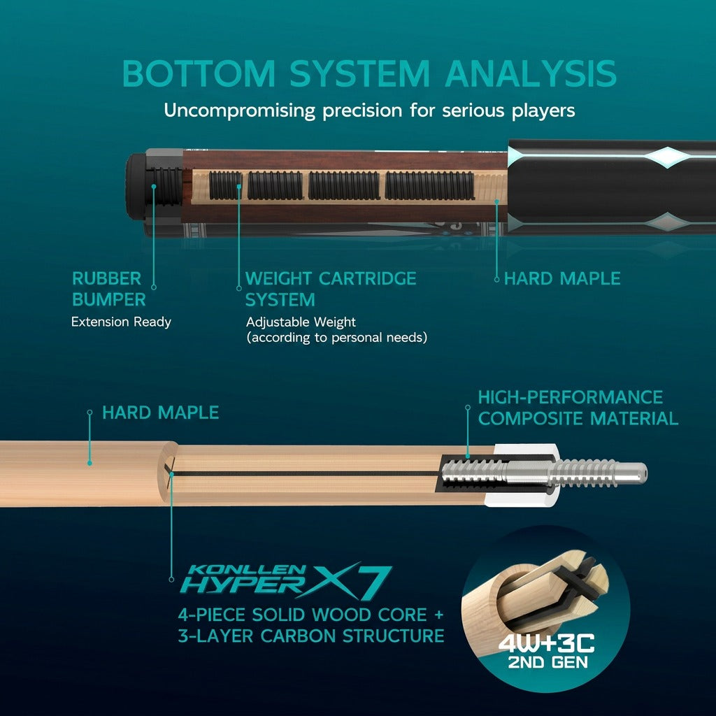 Konllen Kaleidoscope Series – Glacier / No Wrap Pool Cue – AK-15WBF - 12.5mm