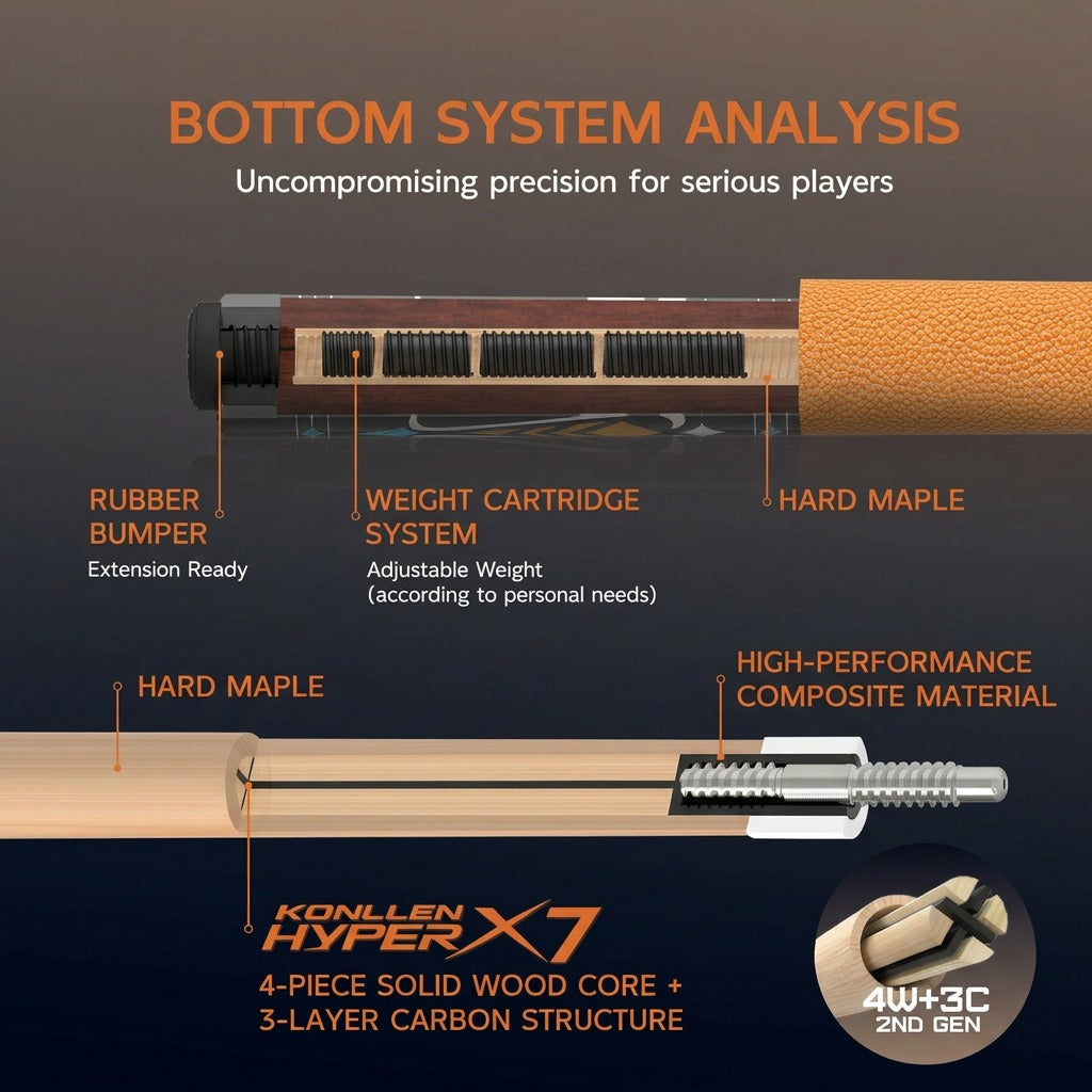 Konllen Spectra Series – Amber Yellow Pool Cue – AK-09F - 12.5mm