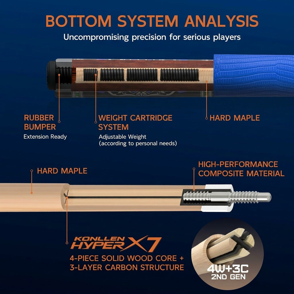 Konllen Spectra Series – Navy Sapphire Blue Pool Cue – AK-04F - 12.5mm