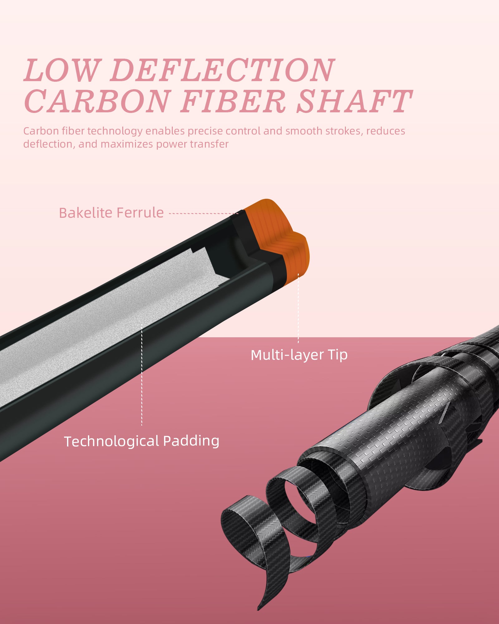 Konllen Blossom Series – Florelia / Lizard-grain Cowhide Grip Pool Cue – AK-02WF