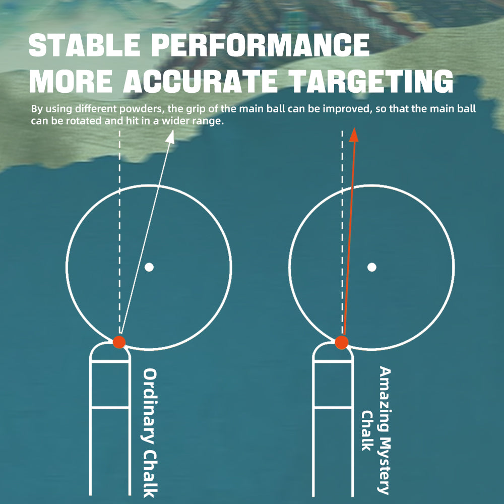 Royal Chalk Blue For Medium Tip