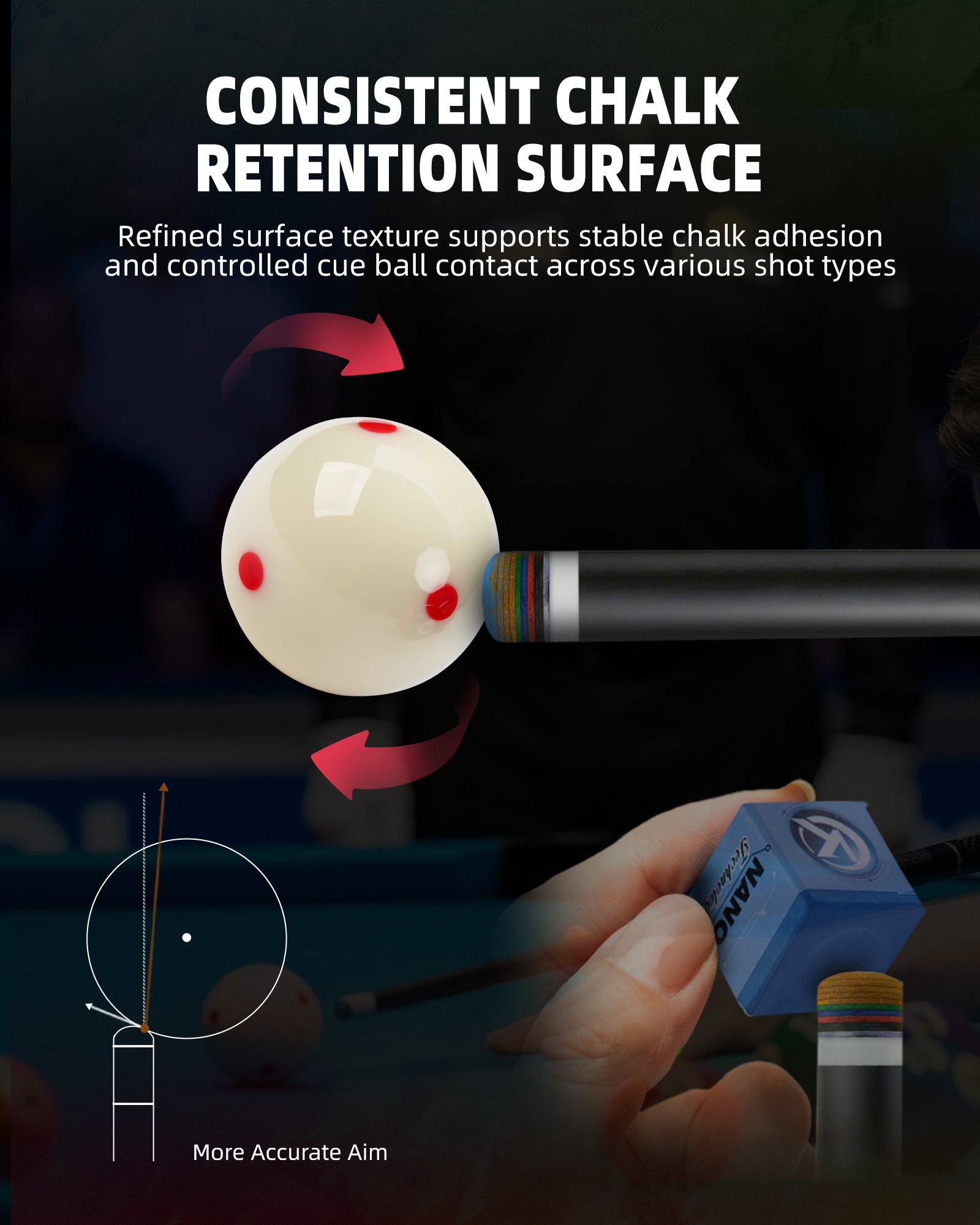 KONLLEN 9 Layers Rainbow Tip With Clear