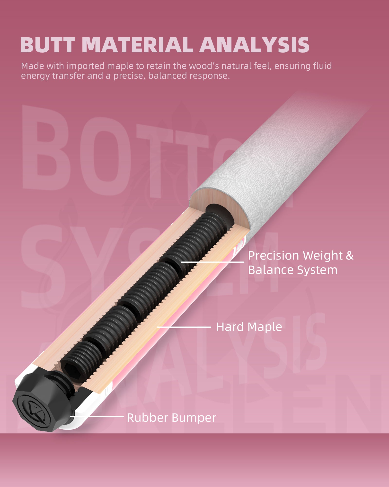 Konllen Blossom Series – Clover / Elephant Ear Pattern Cowhide Grip Pool Cue – AK-P3W