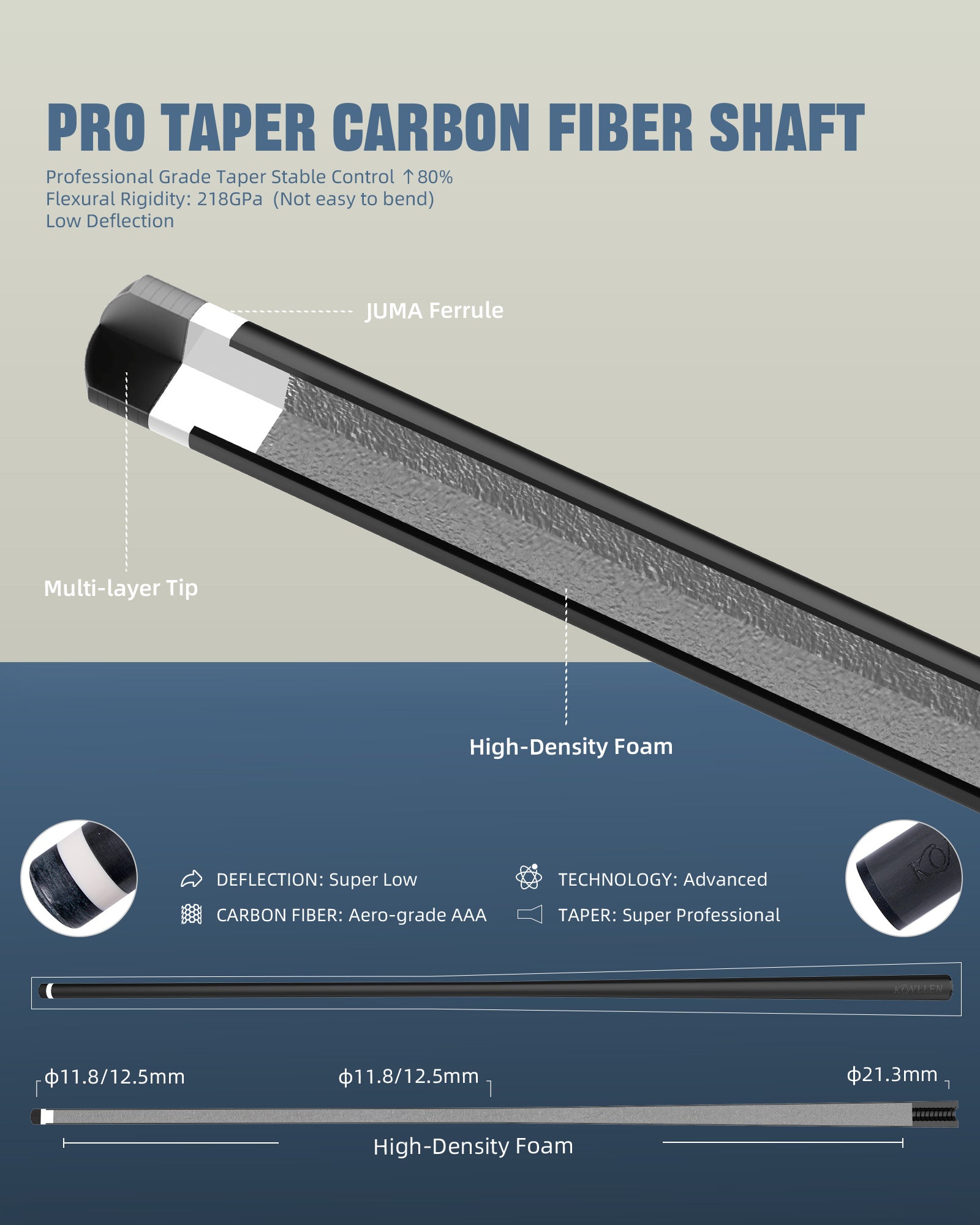 KONLLEN 2.0 Series Carbon Fiber Shaft Pro Taper for Radial Joint with 11.8mm / 12.5mm Tip