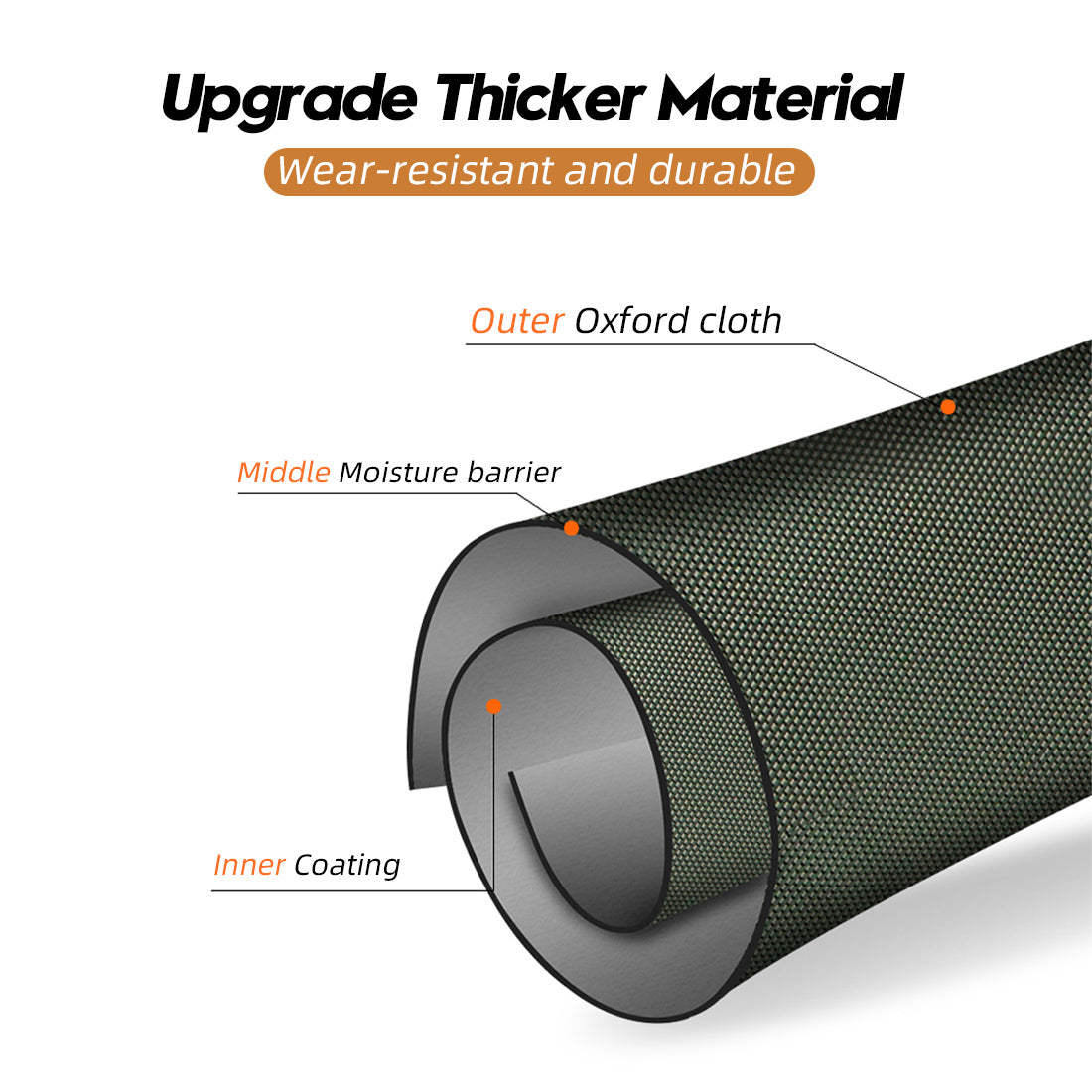 Բարձր տարողունակությամբ կտավե փափուկ պատյան - 3 կոճակ x 4 լիսեռ / - 4 կոճակ x 5 լիսեռ