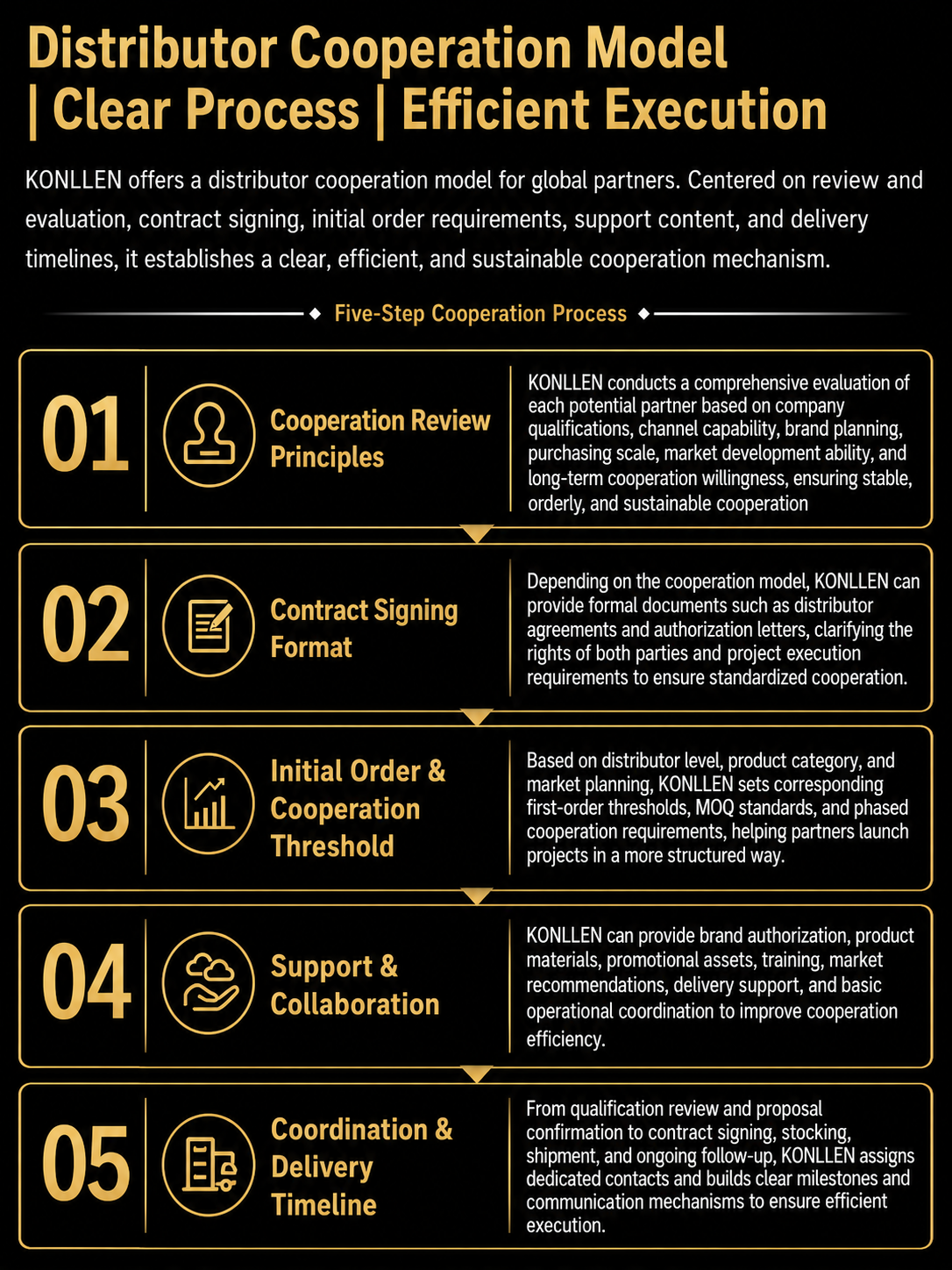 Pool Cue Dealer Program: What Retailers Should Know