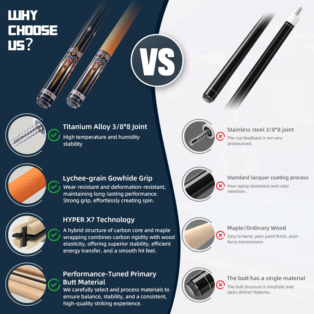 Konllen Kaleidoscope Series – Ember / Lychee-grain Cowhide Grip