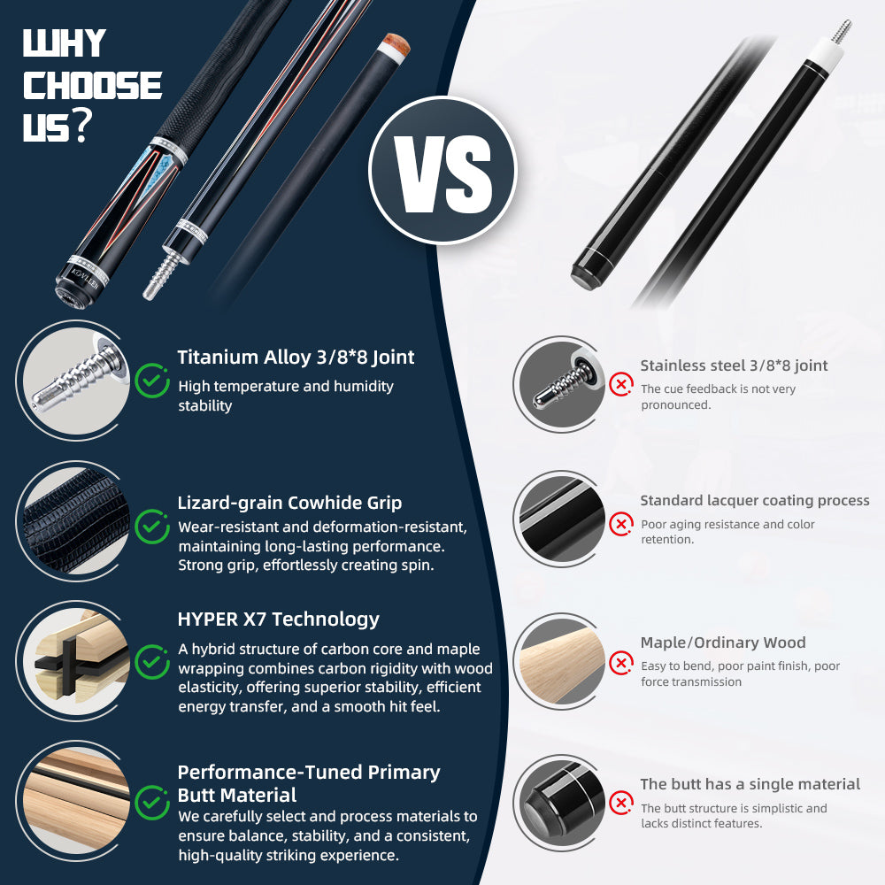 Konllen Spectra Series – Midnight Black / Celestial Blue Pool Cue