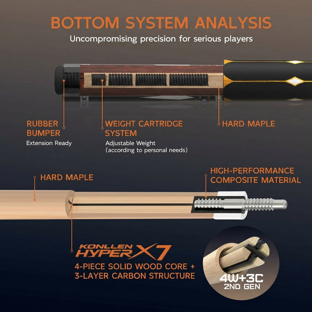 Konllen Kaleidoscope Series – Ember / No Wrap Pool Cue – AK-15F - 12.5mm