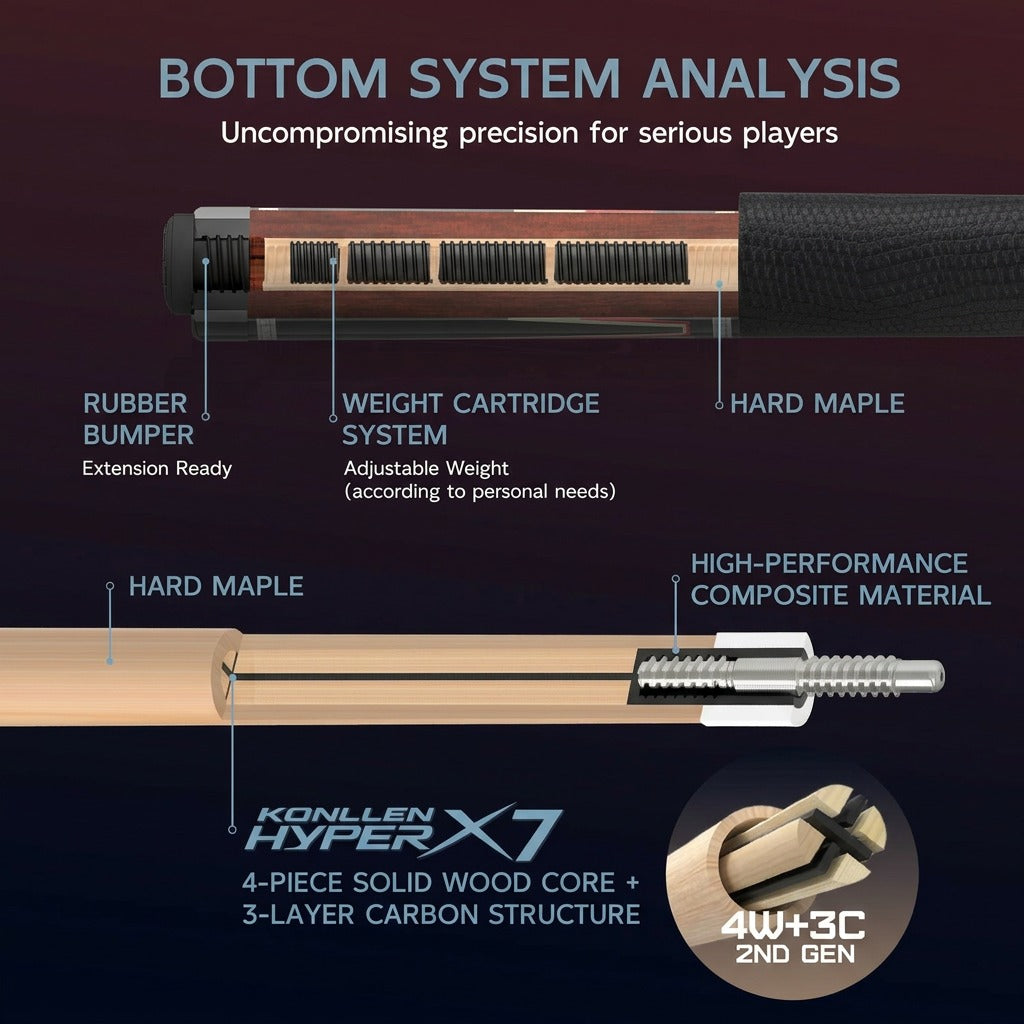 Konllen Spectra Series – Midnight Black / Celestial Blue Pool Cue – AK-08F - 12.5mm