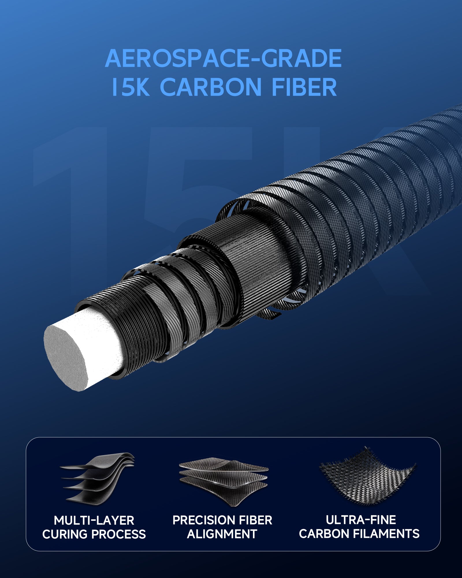 AK75-001RF