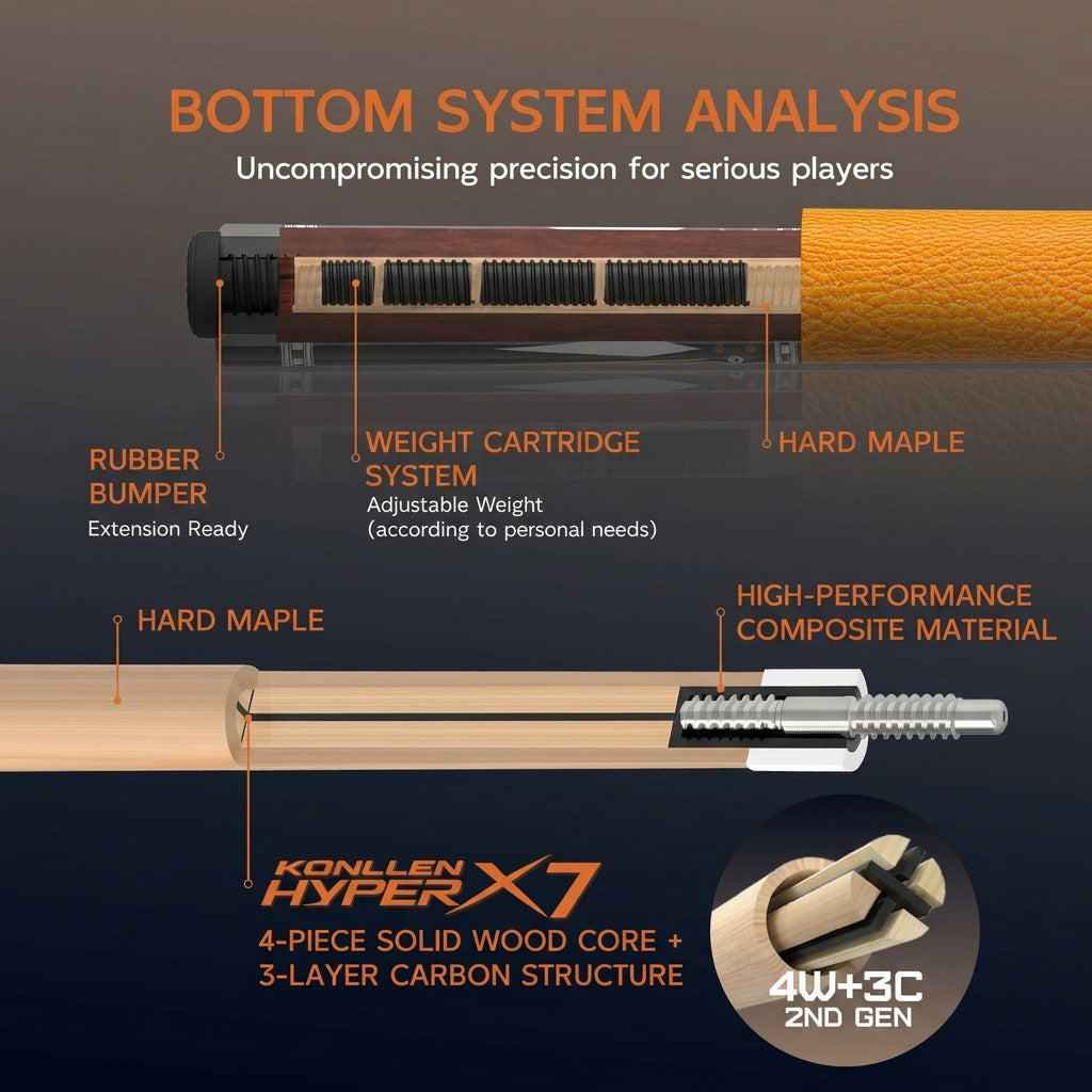 Konllen Kaleidoscope Series – Ember / Lychee-grain Cowhide Grip Pool Cue – AK-15YF - 12.5mm