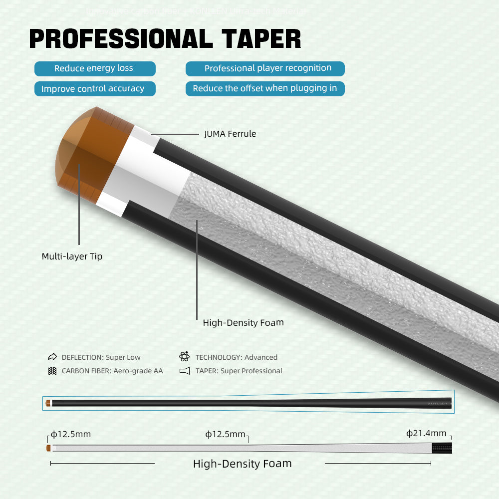 KONLLENカーボンファイバーシャフト Konllen Carbon Fiber Shaft for Radial Joint with 11.8mm Tip