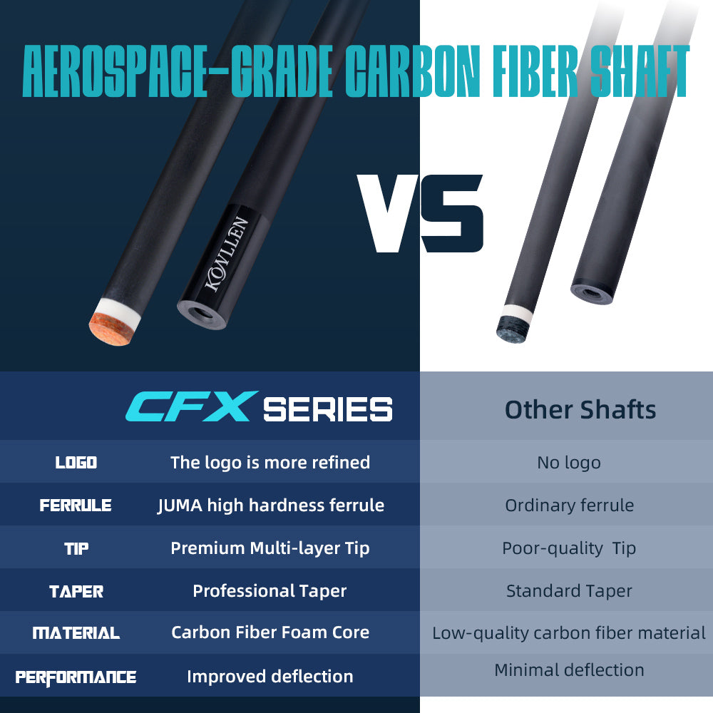 Konllen Spectra Series – Navy Sapphire Blue Pool Cue – AK-04F