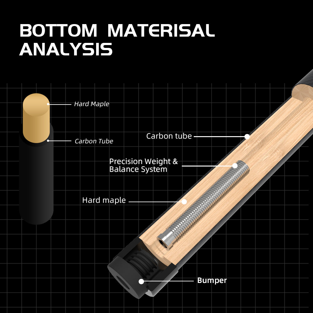 Konllen AK-BXD Break Cue | KONLLEN billiards