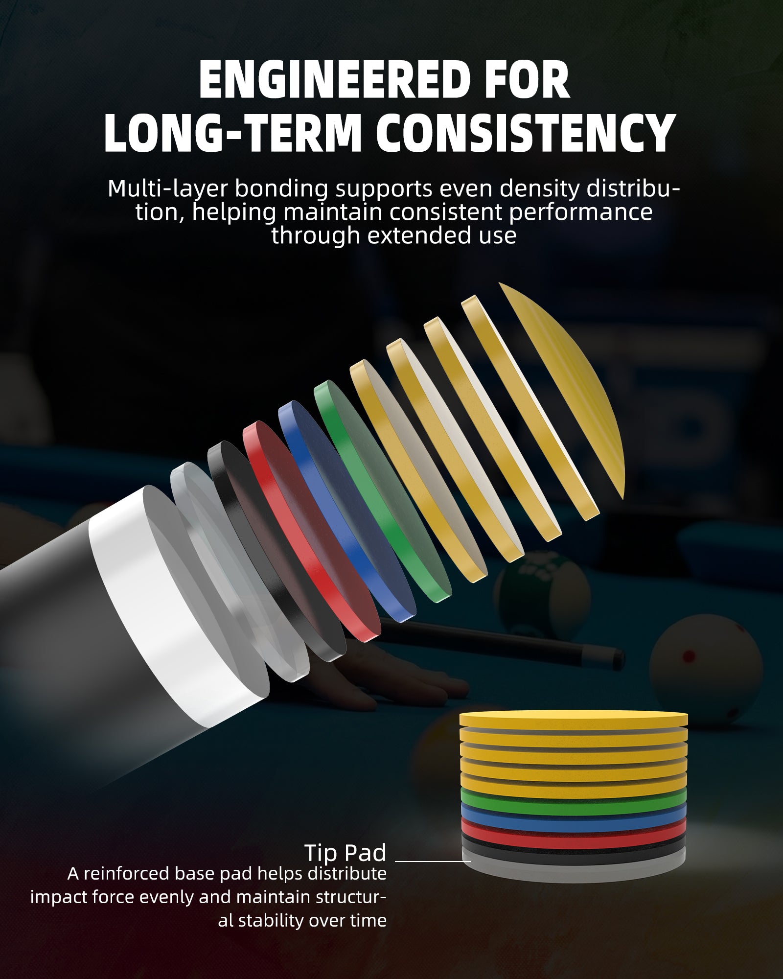 KONLLEN 9 Layers Rainbow Tip With Clear