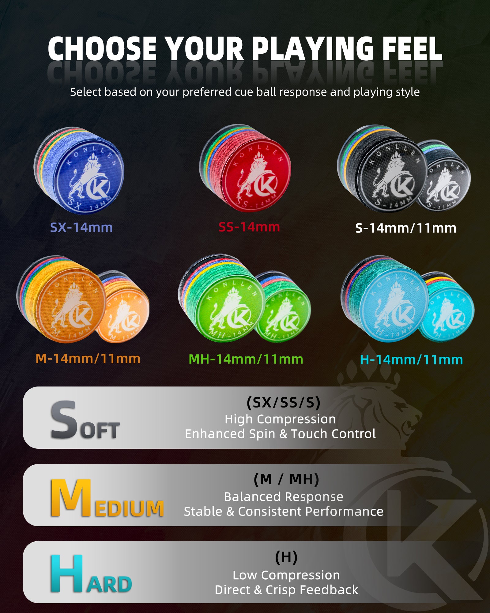 KONLLEN 9 Layers Rainbow Tip With Clear