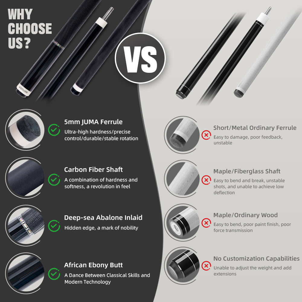 BK10-12WF | KONLLEN billiards