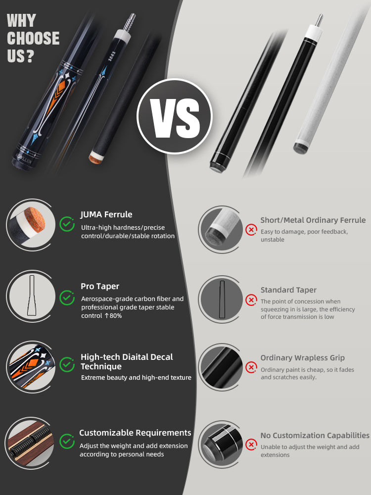 Konllen Dragon Series – Sapphire Blue Pool Cue – AK-10BF