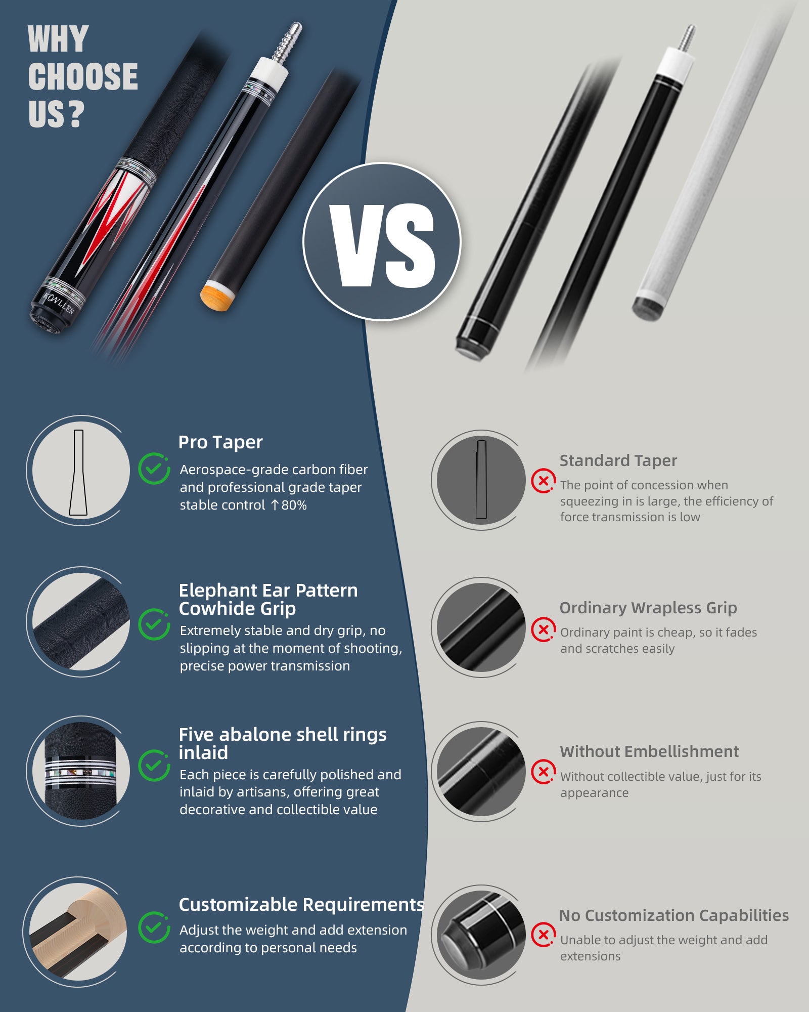 Konllen AK75-001RF | KONLLEN billiards