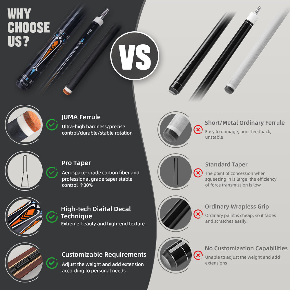 Konllen Dragon Series – Sapphire Blue Pool Cue – AK-10BF