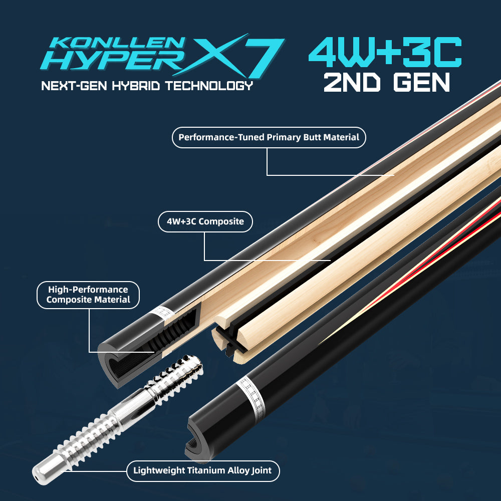 Konllen Spectra Series – Midnight Black / Celestial Blue Pool Cue