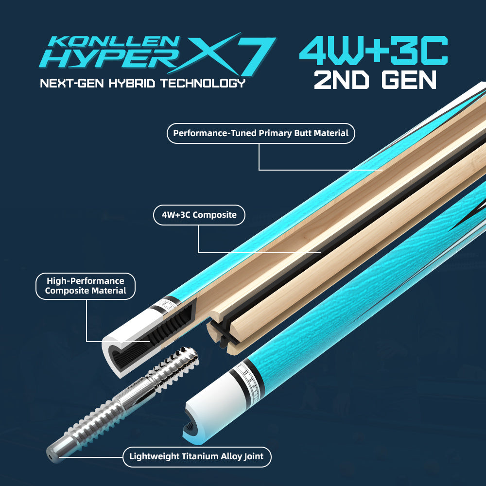 Konllen Spectra Series – Glacier White / Lake Blue Pool Cue – AK-05F