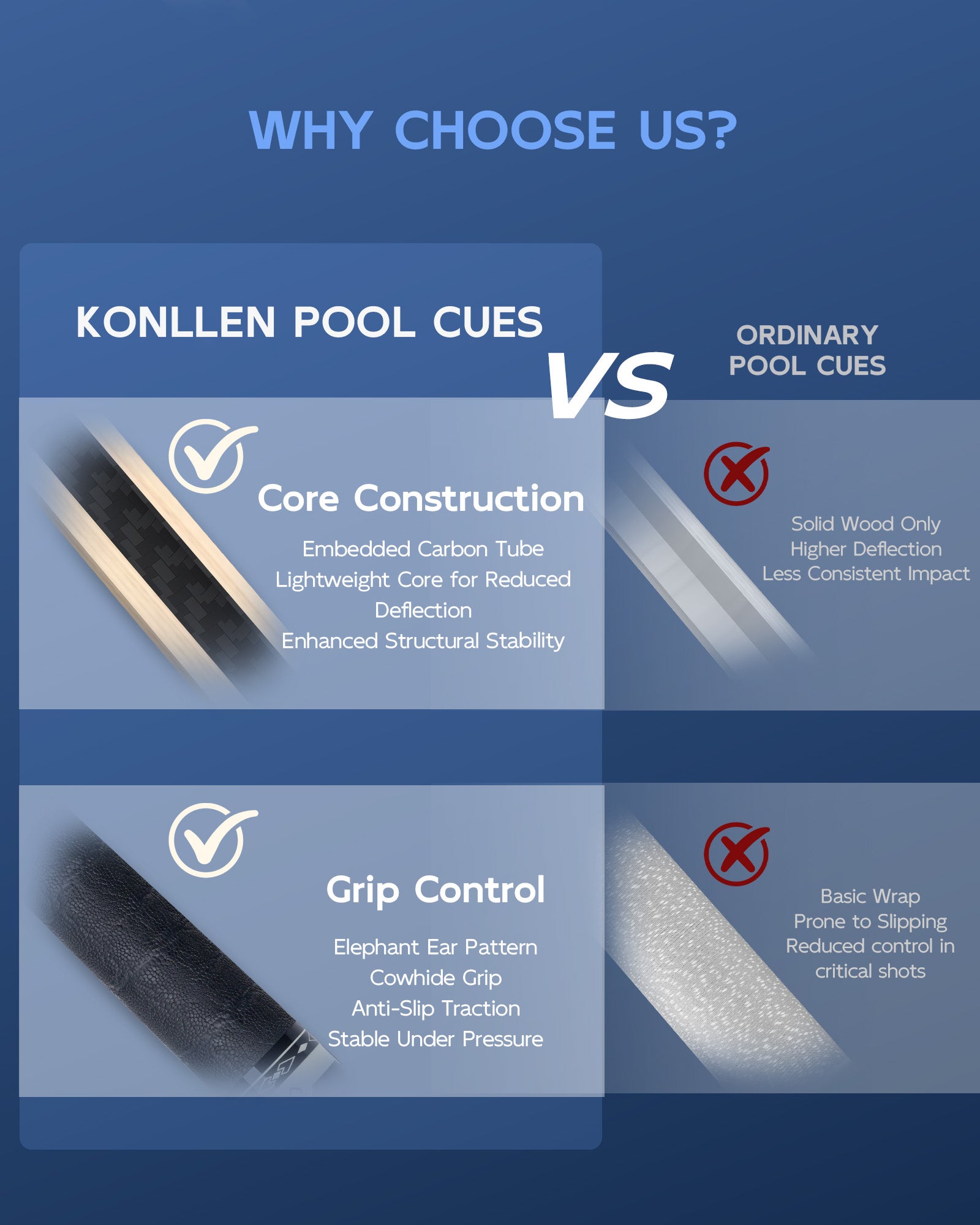 Konllen Snow Leopard Series 1 Pool Cue – AK-D1 - 10.5mm / 11.5mm /12.2mm