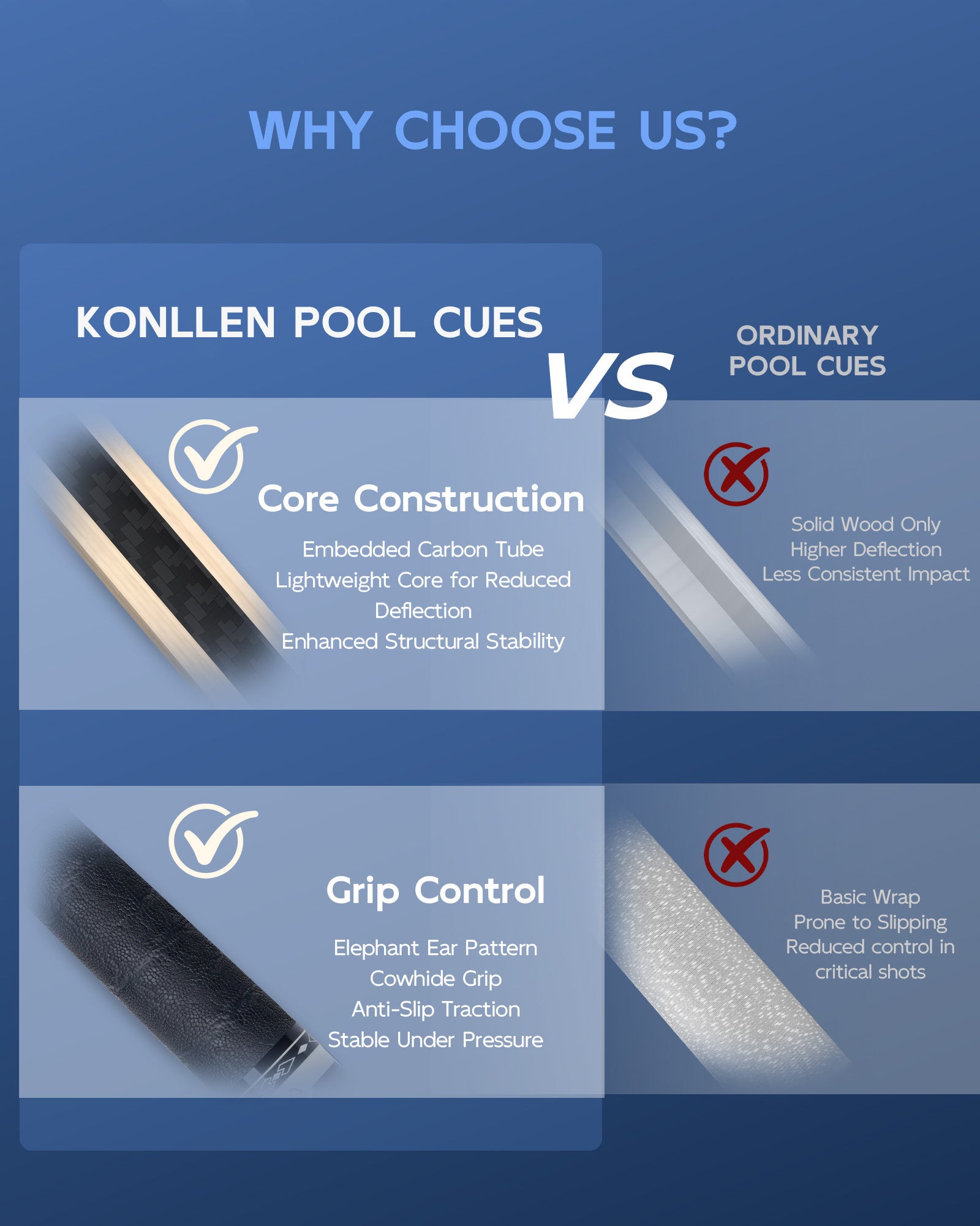 Konllen Snow Leopard Series 2 Pool Cue – AK-D2 - 10.5mm / 11.5mm /12.2mm