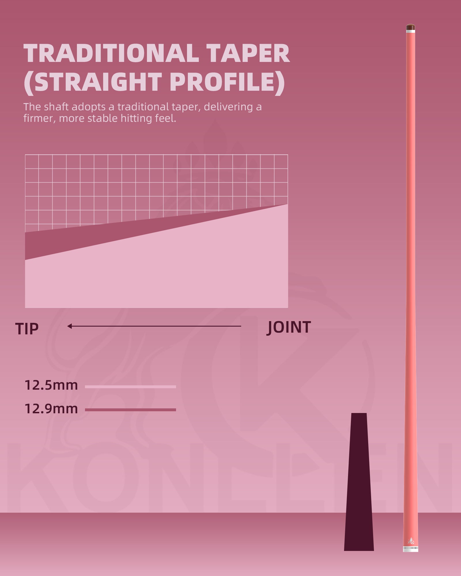 Konllen Blossom Series – Clover / Elephant Ear Pattern Cowhide Grip Pool Cue – AK-P3W