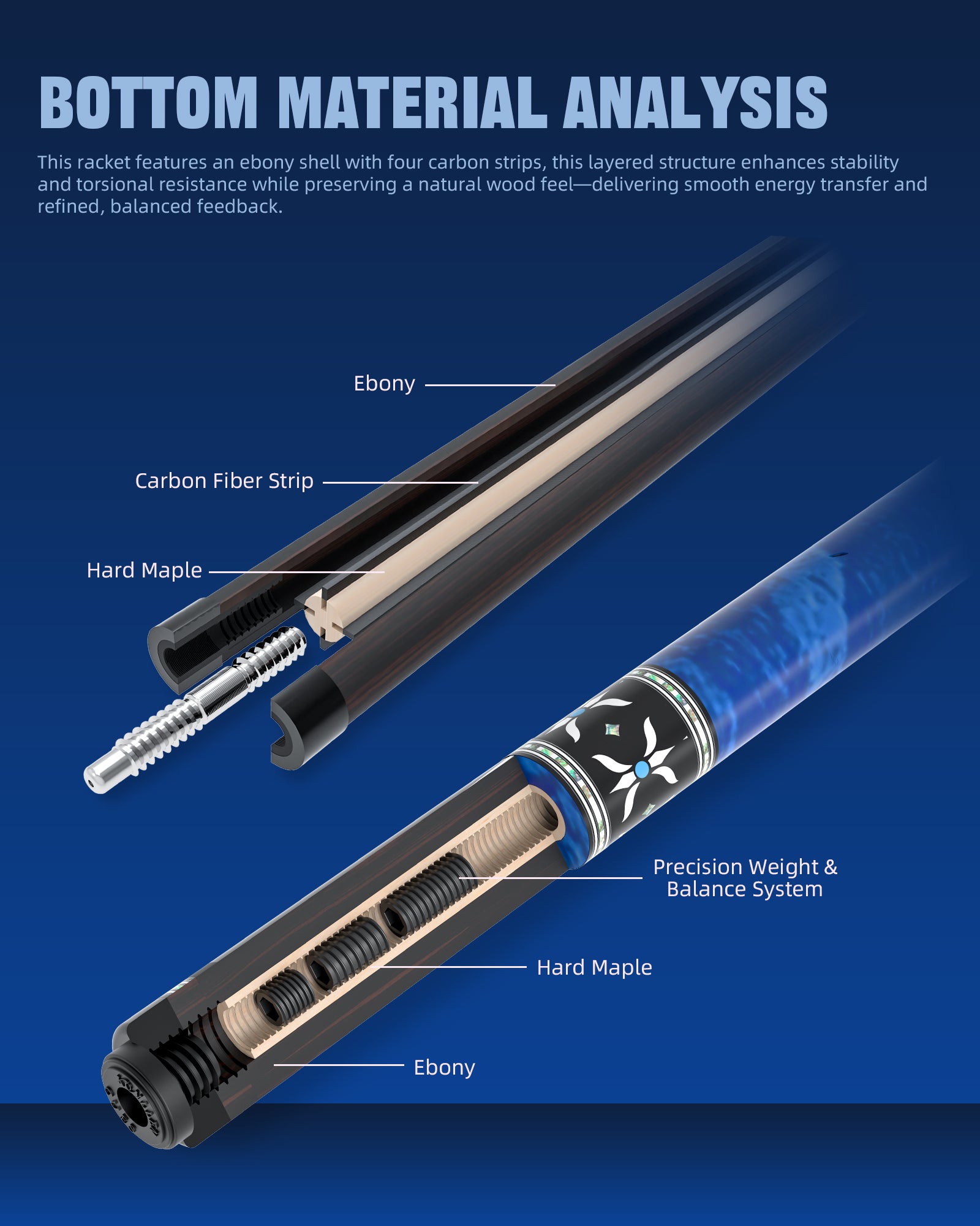 KONLLEN AMGシリーズ プールキュー 74cm Konllen Spectra Series – Glacier White / Lake Blue Pool Cue – AK